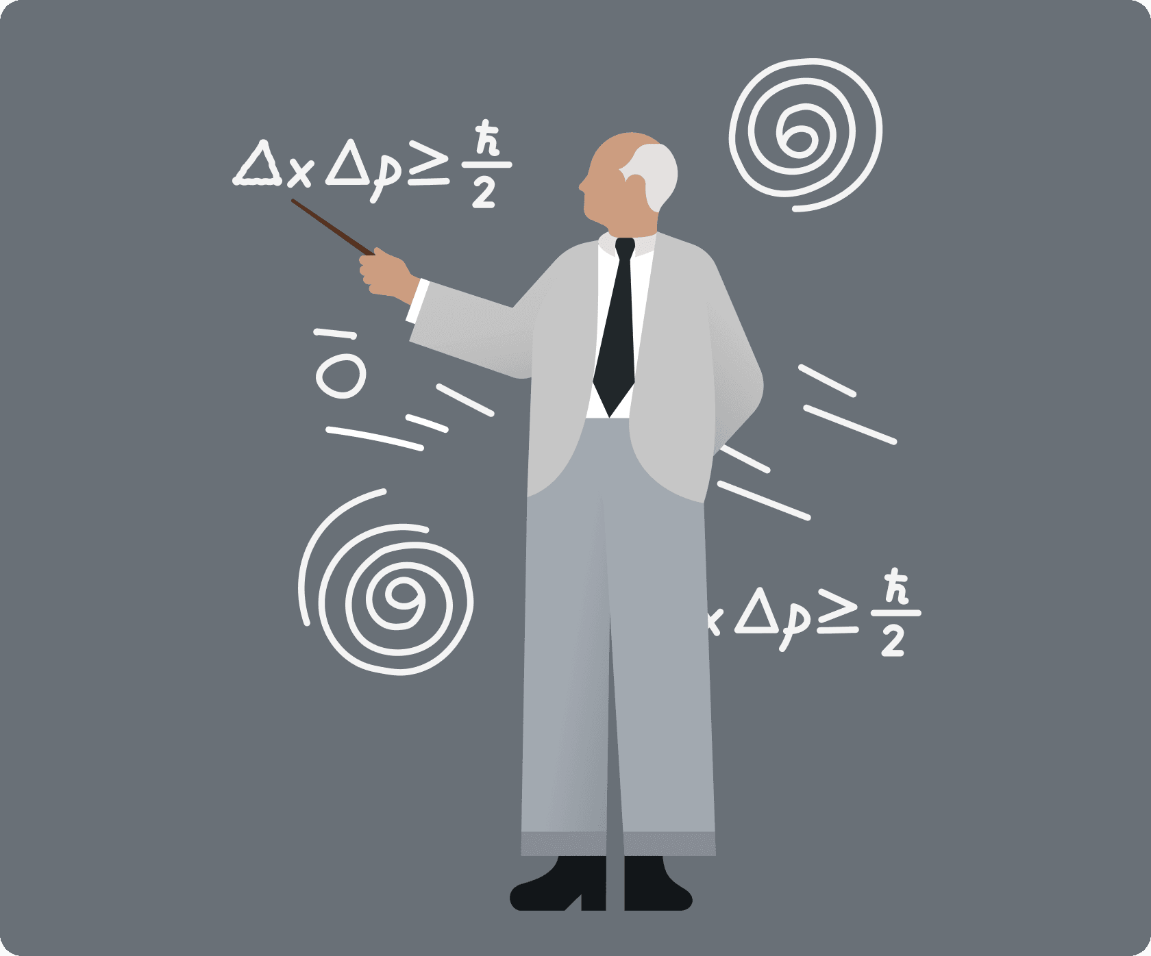 Quantum Physics & Theory